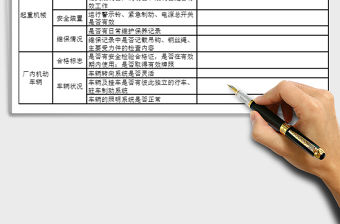 2021年起重機械等檢查表