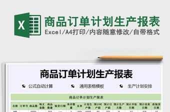 2021年商品訂單計(jì)劃生產(chǎn)報(bào)表