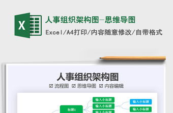 2021年人事組織架構(gòu)圖-思維導(dǎo)圖