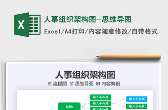 2021年人事组织架构图-思维导图