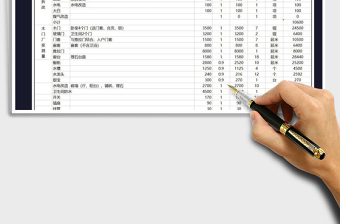 2021年家裝工程預(yù)算表