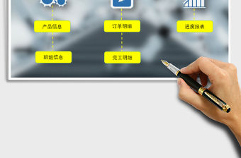 2021年生產訂單管理系統