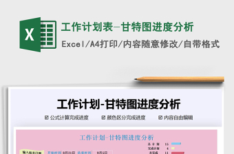 2021年工作計劃表-甘特圖進度分析
