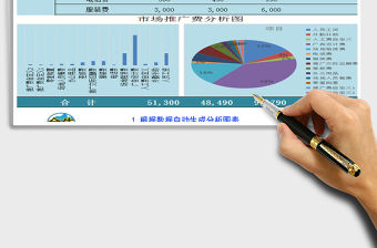 2021年市場推廣費用預算表帶圖免費下載