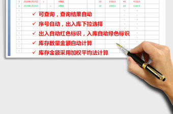 2021年進(jìn)銷存管理出入庫管理（可查詢）