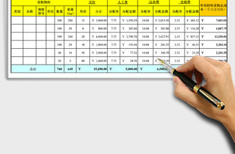 2021年采購費用分配及成本計算表（按重量分配）
