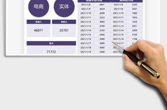 2021年銷售線上線下業績統計表