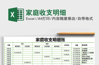 2021年家庭收支明細(xì)