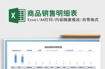 2021年商品銷售明細(xì)表