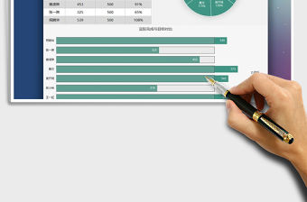 2021年業(yè)務員達標率分析圖表模板免費下載
