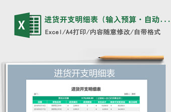 2021年進貨開支明細表（輸入預算·自動統計）