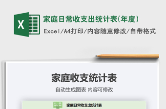 2021年家庭日常收支出統(tǒng)計(jì)表(年度）