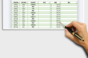 2021年家庭日常收支出统计表(年度）