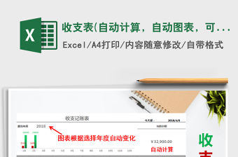 2021年收支表(自動計算，自動圖表，可擴展)