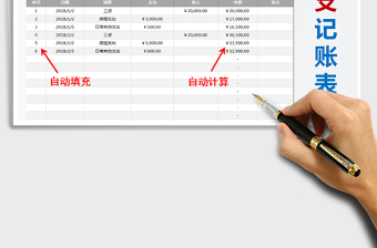 2021年收支表(自動計算，自動圖表，可擴展)