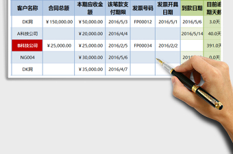 2021年应收账款跟踪监控工具（可视化，灵活设置账期提示）