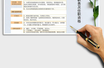 2021年會計崗位職責及任職要求