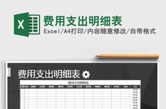 2021年費用支出明細表