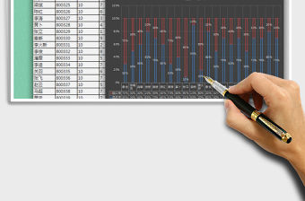 2021年季度業績指標完成情況表（帶圖表）