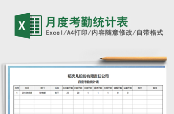 2021年月度考勤統(tǒng)計表