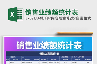 2021年銷售業(yè)績額統(tǒng)計表