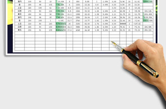 2021年采購成本核算報表