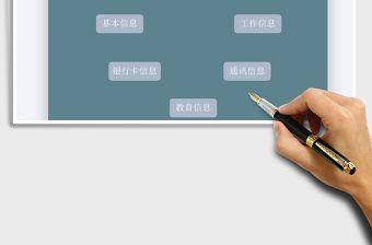 2021年企業員工信息管理系統