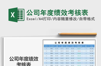 2021年公司年度績效考核表