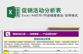 2021年促銷(xiāo)活動(dòng)分析表