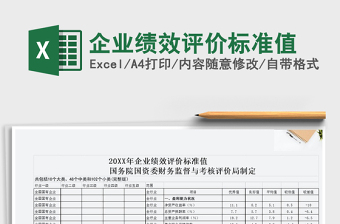 2021年企業(yè)績效評價(jià)標(biāo)準(zhǔn)值