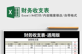 2021年財(cái)務(wù)收支表