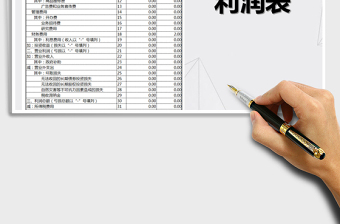 2021年利潤表