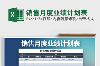 2021年銷(xiāo)售月度業(yè)績(jī)計(jì)劃表