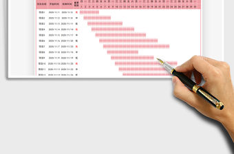2021年項目進度甘特圖-自動顯示圖形