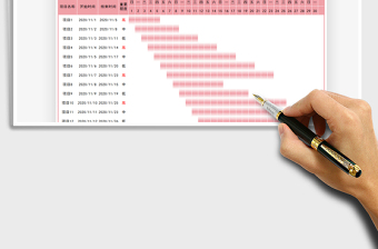 2021年项目进度甘特图-自动显示图形