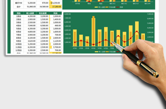 2021年收支管理明细表（可视化图表）免费下载