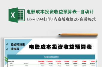 2021年電影成本投資收益預算表-自動計
