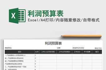 2021保险产品利润预算表免费下载