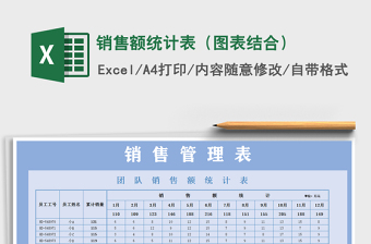 2021年銷售額統(tǒng)計表（圖表結(jié)合）