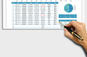 2021年財務(wù)日常收支表