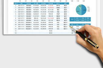 2021年财务日常收支表