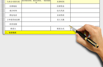 2021年经销商调研表