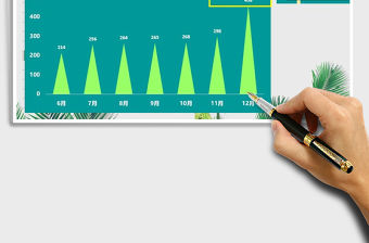 2021年動態(tài)圖表設(shè)計及教程
