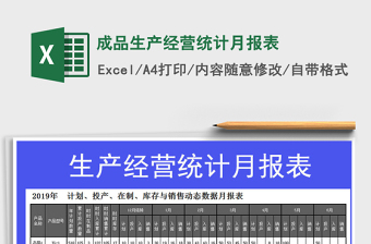 2021年成品生產(chǎn)經(jīng)營統(tǒng)計月報表