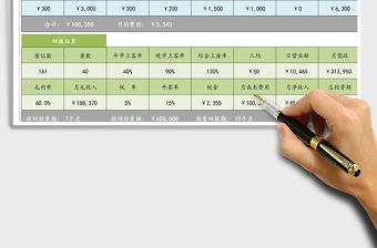 2021年投資預算表