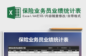 2021年保險業(yè)務(wù)員業(yè)績統(tǒng)計(jì)表免費(fèi)下載