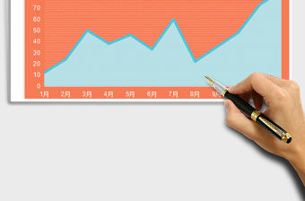 2021年扁平化趨勢線面積圖折線圖組合圖