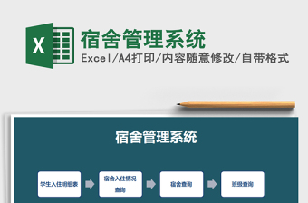 2021年宿舍管理系統(tǒng)