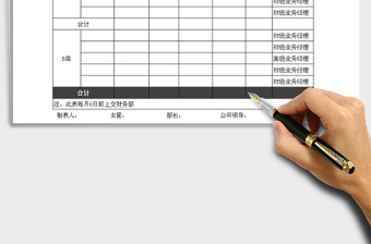 2021年业务经理销售任务回款统计表