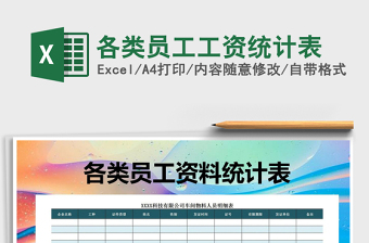 2021年各類(lèi)員工工資統(tǒng)計(jì)表